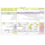 الخطة الدرسية اليومية محبة الله تعالى التربية الإسلامية الصف الخامس