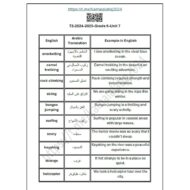 حل أوراق عمل الوحدة السابعة اللغة الإنجليزية الصف السادس