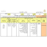 الخطة الدرسية اليومية القلب الرحيم التربية الإسلامية الصف الخامس