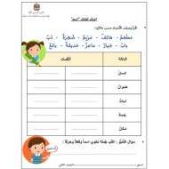 أوراق عمل التنوين والاسم اللغة العربية الصف الثاني