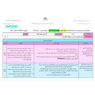 الخطة الدرسية اليومية كل أمتي يدخلون الجنة التربية الإسلامية الصف الثاني