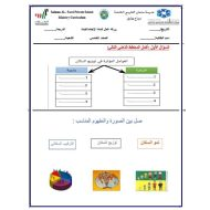 ورقة عمل توزيع السكان وزايد فارس البيئة الدراسات الإجتماعية والتربية الوطنية الصف الخامس