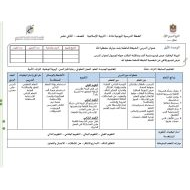 الخطة الدرسية اليومية الشيخة فاطمة بنت مبارك حفظها الله التربية الإسلامية الصف الثاني عشر