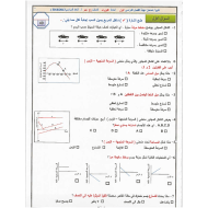 الفيزياء امتحان نهاية الفصل الدراسي الأول للصف الحادي عشر عام