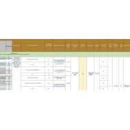 الخطة الفصلية الدراسات الإجتماعية والتربية الوطنية الصف التاسع الفصل الدراسي الأول 2023-2024