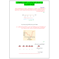 الرياضيات المتكاملة أوراق عمل (المسائل التدريبية لدرس التسارع) للصف التاسع مع الإجابات