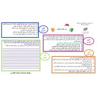 ورقة عمل إلى عبدالله الصغير وصية اللغة العربية الصف الثامن - بوربوينت