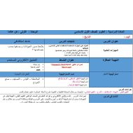 الخطة الدرسية للحصة العلوم المتكاملة الصف الأول الفصل الدراسي الأول - بوربوينت