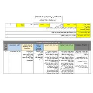 الخطة الدرسية اليومية واجباتي اتجاه وطني الدراسات الإجتماعية والتربية الوطنية الصف الأول