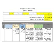 الخطة الدرسية اليومية أنا وأقاربي الدراسات الإجتماعية والتربية الوطنية الصف الأول