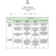 First assessment التربية الإسلامية لغير الناطقين باللغة العربية الصف الأول