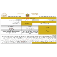 الخطة الدرسية اليومية فضل ترتيل القرآن الكريم التربية الإسلامية الصف الثالث - بوربوينت
