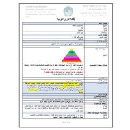 الخطة الدرسية اليومية الطرح بالعد التنازلي الرياضيات المتكاملة الصف الثاني