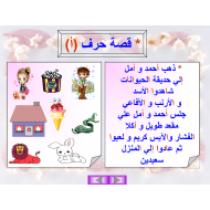 اللغة العربية بوربوينت قصص الحروف الهجائية للصف الأول