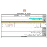 الخطة الدرسية اليومية الوحدة السابعة تنظيم التمثيلات البيانية واستخدامها الرياضيات المتكاملة الصف الأول