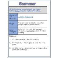 شرح وتدريبات Grammar اللغة الإنجليزية الصف الثالث