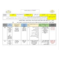 الخطة الدرسية اليومية أحب العمل إلى الله التربية الإسلامية الصف الخامس