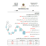 العلوم المتكاملة  أوراق عمل درس (الوراثة والصفات الوراثية) للصف الثامن مع الإجابات