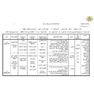 الخطة الفصلية الرياضيات المتكاملة الصف الأول الفصل الدراسي الثاني 2024-2025