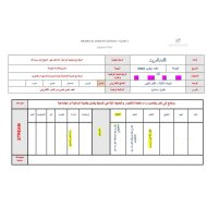 الخطة الدرسية اليومية اختبار استماع اللغة العربية الصف الثالث