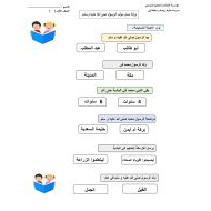 ورقة عمل مولد الرسول صلى الله عليه وسلم التربية الإسلامية الصف الأول