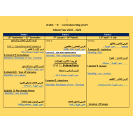 اللغة العربية الخطة السنوية (Curriculum Map) لغير الناطقين باللغة العربية للصف التاسع