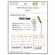 حل Performance Task-1 الرياضيات المتكاملة الصف الثالث