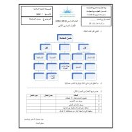 التربية الإسلامية ورقة عمل (حسن المعاملة) للصف الرابع