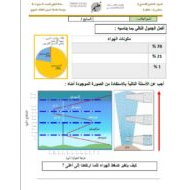 حل ورقة عمل الغلاف الجوي العلوم المتكاملة الصف السابع