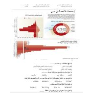 اختبار التقويم الأول الدراسات الإجتماعية والتربية الوطنية الصف التاسع