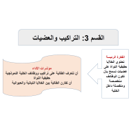 الأحياء درس (التراكيب والعضيات) للصف التاسع متقدم