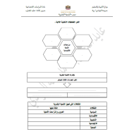 الدراسات الإجتماعية والتربية الوطنية ورقة عمل (التنمية البشرية) للصف الثامن