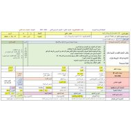 الخطة الدرسية اليومية التاء المفتوحة والتاء المربوطة والهاء اللغة العربية الصف الثاني - بوربوينت