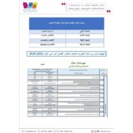 حل الأسئلة التدریبیة وفق الھیكل الفيزياء الصف العاشر