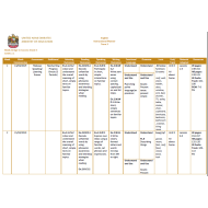 اللغة الإنجليزية (Instructional Planner) للصف الثالث