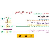 شرح درس الطرح الذهني الرياضيات المتكاملة الصف الثالث