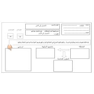 أوراق عمل درس الإحسان إلى الناس التربية الإسلامية الصف الخامس - بوربوينت