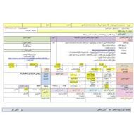 الخطة الدرسية اليومية استخدام المضاعفات للجمع الرياضيات المتكاملة الصف الأول