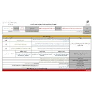 الخطة الدرسية للأسبوع السابع الرياضيات المتكاملة الصف السادس - بوربوينت