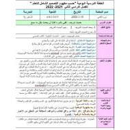 الخطة الدرسية اليومية كفى بالمرء إثما أن يحدث بكل ما سمع التربية الإسلامية الصف الرابع - بوربوينت