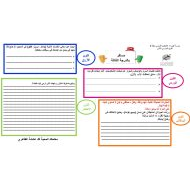 ورقة عمل درس مسافر بالدرجة الثالثة اللغة العربية الصف الثامن - بوربوينت