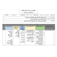 الخطة الدرسية اليومية مواجهة التمييز التربية الأخلاقية الصف الثالث