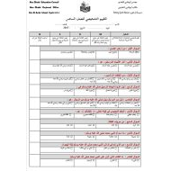 اختبار تشخيصي التربية الإسلامية الصف السادس - بوربوينت