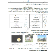 التربية الإسلامية تلخيص دروس (سورة النبأ - وصلاة الجمعة وصلاة العيدين) للصف الخامس