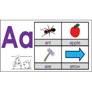 Alphabet Picture الحروف الانجليزية الصف الاول مادة اللغة الانجليزية - بوربوينت