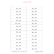 الرياضيات المتكاملة أوراق عمل (تدريبات) للصف الثاني