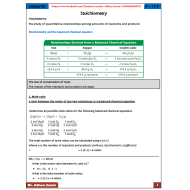 الكيمياء ملخص (Stoichiometry) بالإنجليزي للصف الثاني عشر متقدم