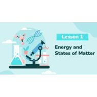 حل درس Energy and States of matter العلوم المتكاملة الصف السابع - بوربوينت