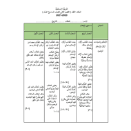 أوراق عمل التقويم الثاني للفصل الدراسي الأول الصف الأول مادة التربية الإسلامية