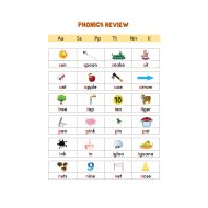 ورقة عمل Phonics Review اللغة الإنجليزية الصف الأول